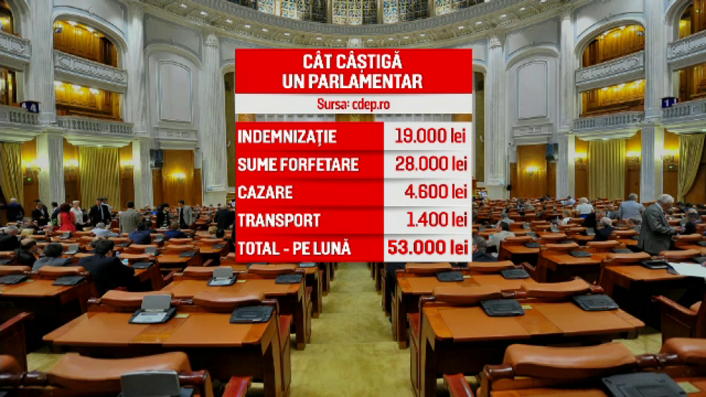 Deputatul Mitică are cont pe Tinder, însă nu prea vorbește în Parlament: 7 minute în 3 ani - Imaginea 2