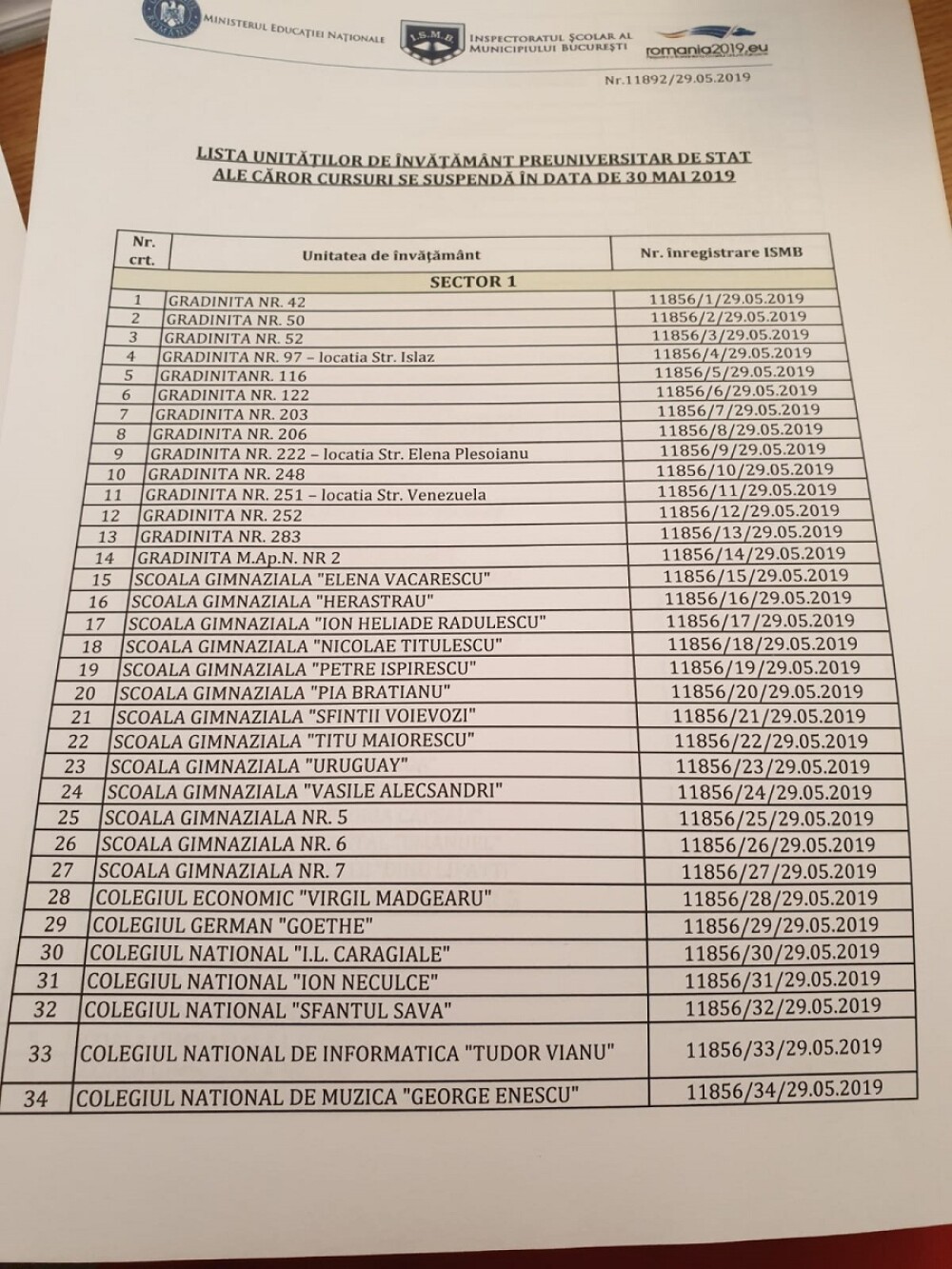 Lista școlilor și grădinițelor închise joi în București cu ocazia vizitei Papei Francisc - Imaginea 2