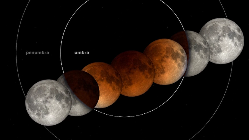 Eclipsă de Lună pe 14 martie 2025. Vezi eclipsa totală de Lună Sângerie în imagini - GALERIE FOTO - Imaginea 2