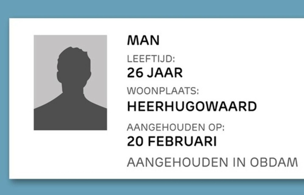 Cine sunt cei șapte suspecți ai furtului coifului de la Coțofenești. Datele lor au fost făcute publice - Imaginea 3