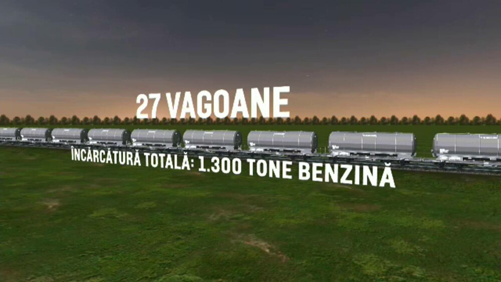 ANIMAȚIE GRAFICĂ. Cum a deraiat trenul cu 27 de vagoane încărcate cu 1.323 tone de benzină. Ce spune mecanicul - Imaginea 2