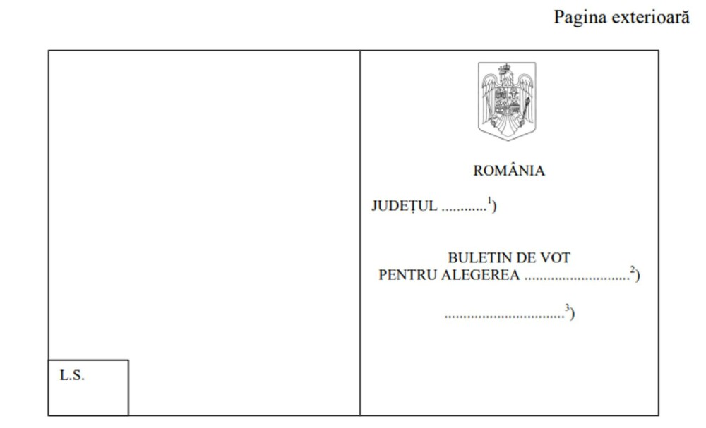 Cum arată buletinul de vot pentru alegerile parlamentare 2024