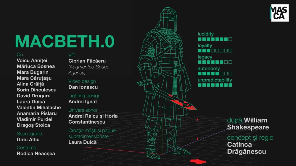 ”Macbeth.0”, premieră la Teatrul Masca. O adaptare radicală a tragediei, în cheia unui thriller algoritmic - Imaginea 3