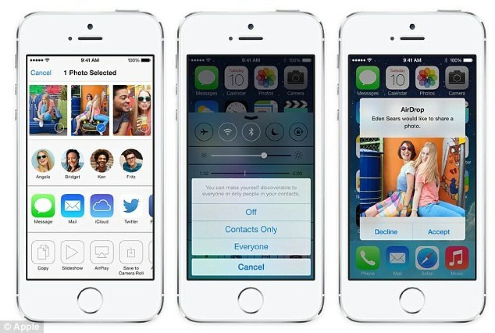 iOS 7, lansat oficial. Ghidul noului sistem de operare pentru iPhone, iPod si iPad - Imaginea 4