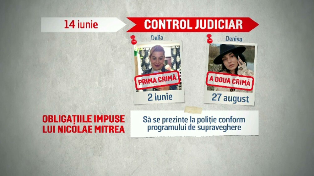 Nicolae Mitrea, zis Șacalul, se afla sub control judiciar când le-a ucis pe Delia și Denisa. Detalii năucitoare din anchetă - Imaginea 2