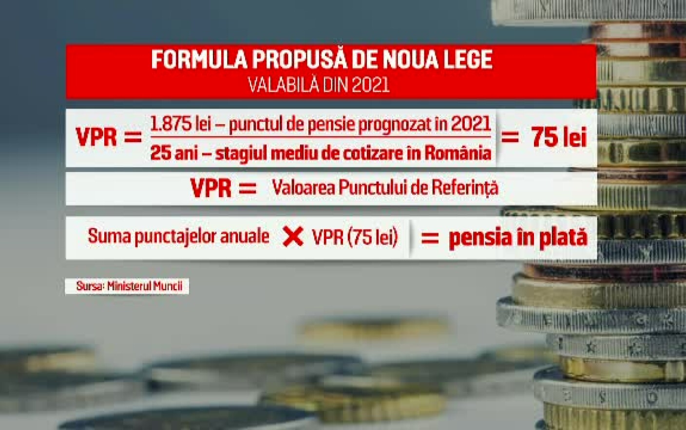 gold nature Park global ANALIZĂ. Noua lege a pensiilor: formula de calcul şi recalcularea se vor  aplica abia în 2021 - Stirileprotv.ro