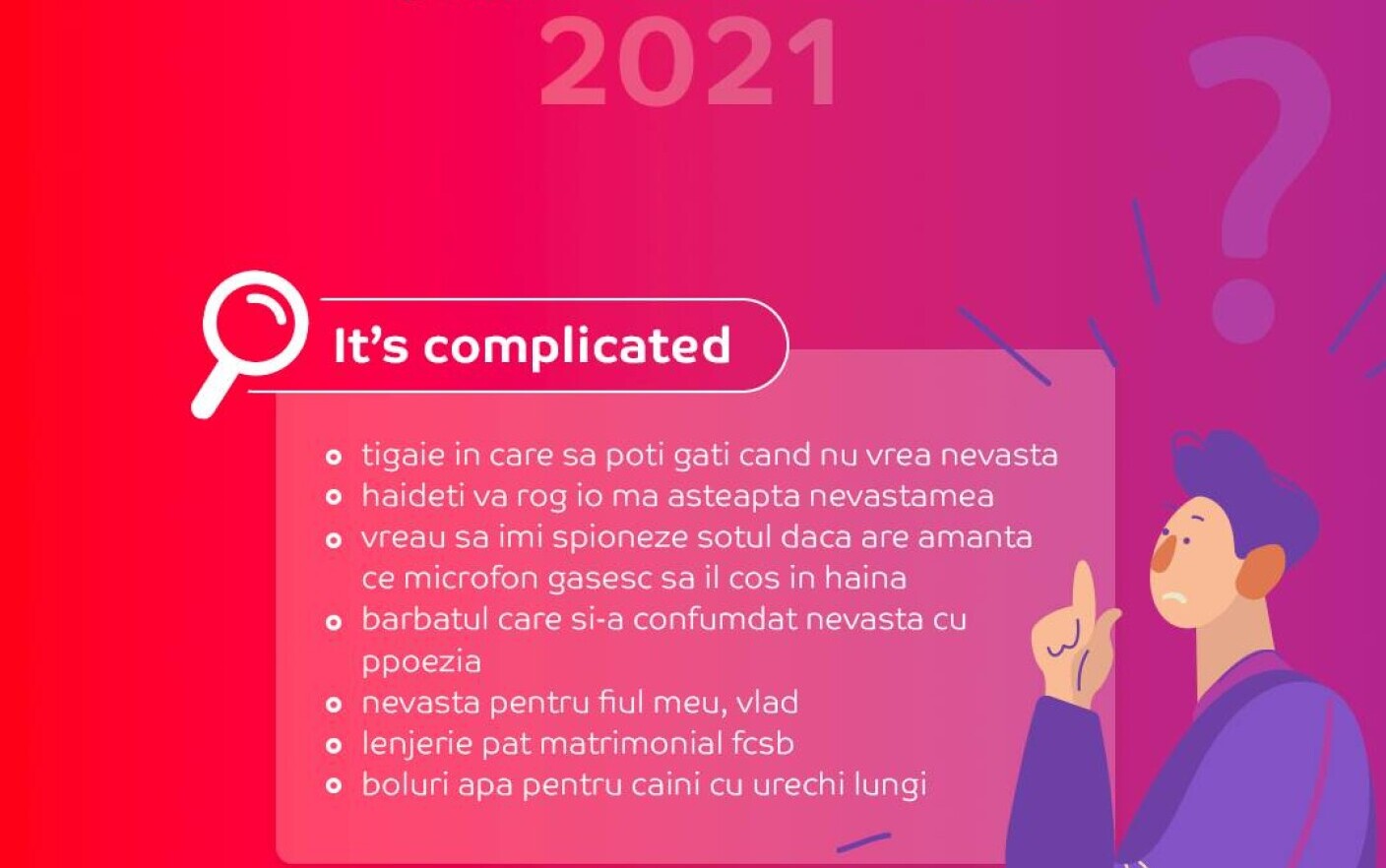 Product Maiden Peephole Topul căutărilor amuzante pe eMAG în 2021: Șmecherometrul și cum românii au  confundat magazinul online cu motorul de căutare - Stirileprotv.ro