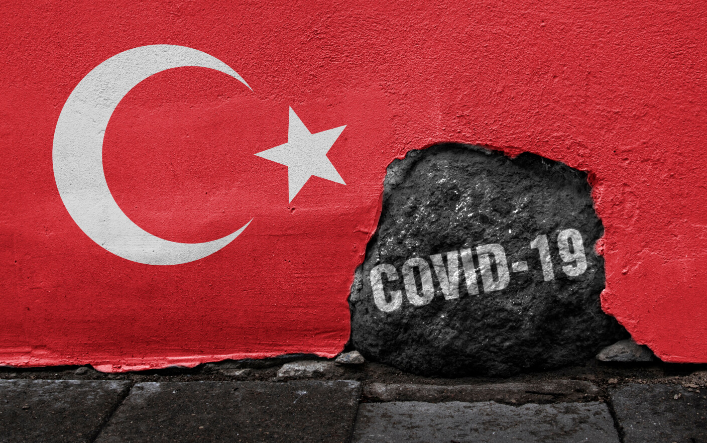 Sute de persoane, arestate în Turcia pentru postări „provocatoare” legate de coronavirus