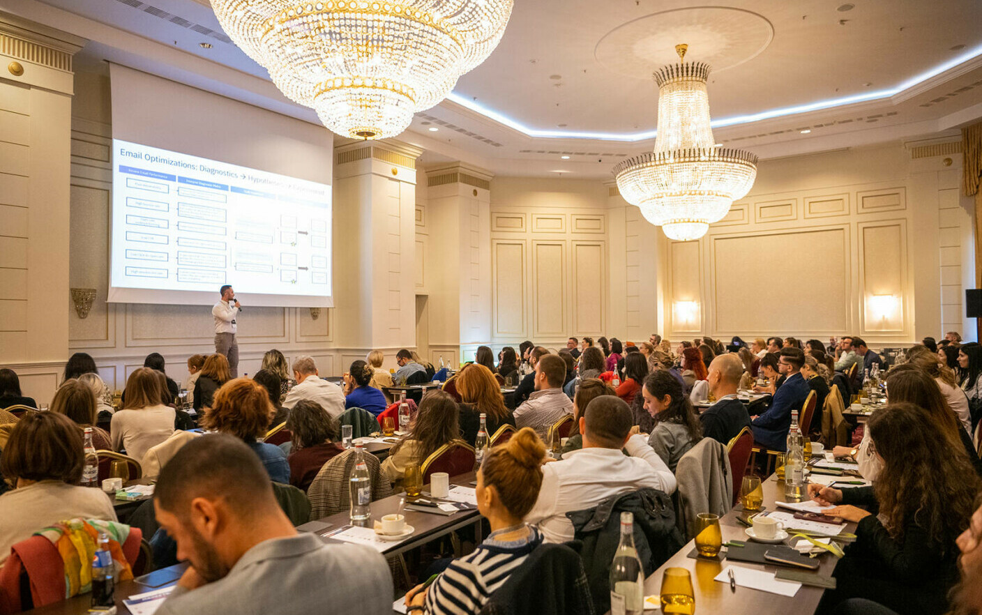 Marketing B2B Conference 2023