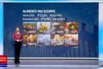 Războiul din Ucraina și prețul energiei ne-au adus cea mai mare inflație din ultimii 18 ani. Oficial BNR: Va mai crește