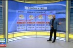 Vremea din 7 februarie, cu Florin Busoioc. Evolutia starii meteo in urmatoarele 3 zile