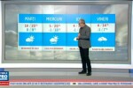 Vreme nefiresc de calda, cu maxime de 23 de grade Celsius. Zonele in care va ploua