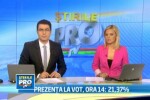 Canicula scoate votantii in chiloti de la urne. Alex Dima relateaza din apropiere de Sibiu. VIDEO
