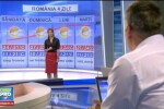 Prognoza meteo pana in 8 iulie