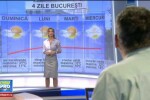 Prognoza meteo