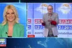 Prognoza meteo pana joi