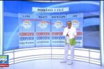 Luni vremea ramane frumoasa si calduroasa in aproape toata tara, dar de marti vin ploile. Prognoza meteo pana joi - partea II