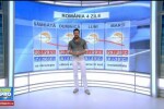 Prognoza meteo pentru weekend