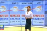 Prognoza meteo pana joi