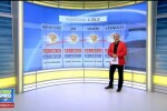 Prognoza meteo pana sambata