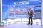 Prognoza meteo pana vineri, 31 octombrie 2014
