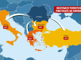 Câți bani alocă românii pe concediul de vară. Motivul pentru care cei mai mulți aleg destinații pe care le-au vizitat deja