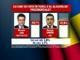 Stirile ProTV