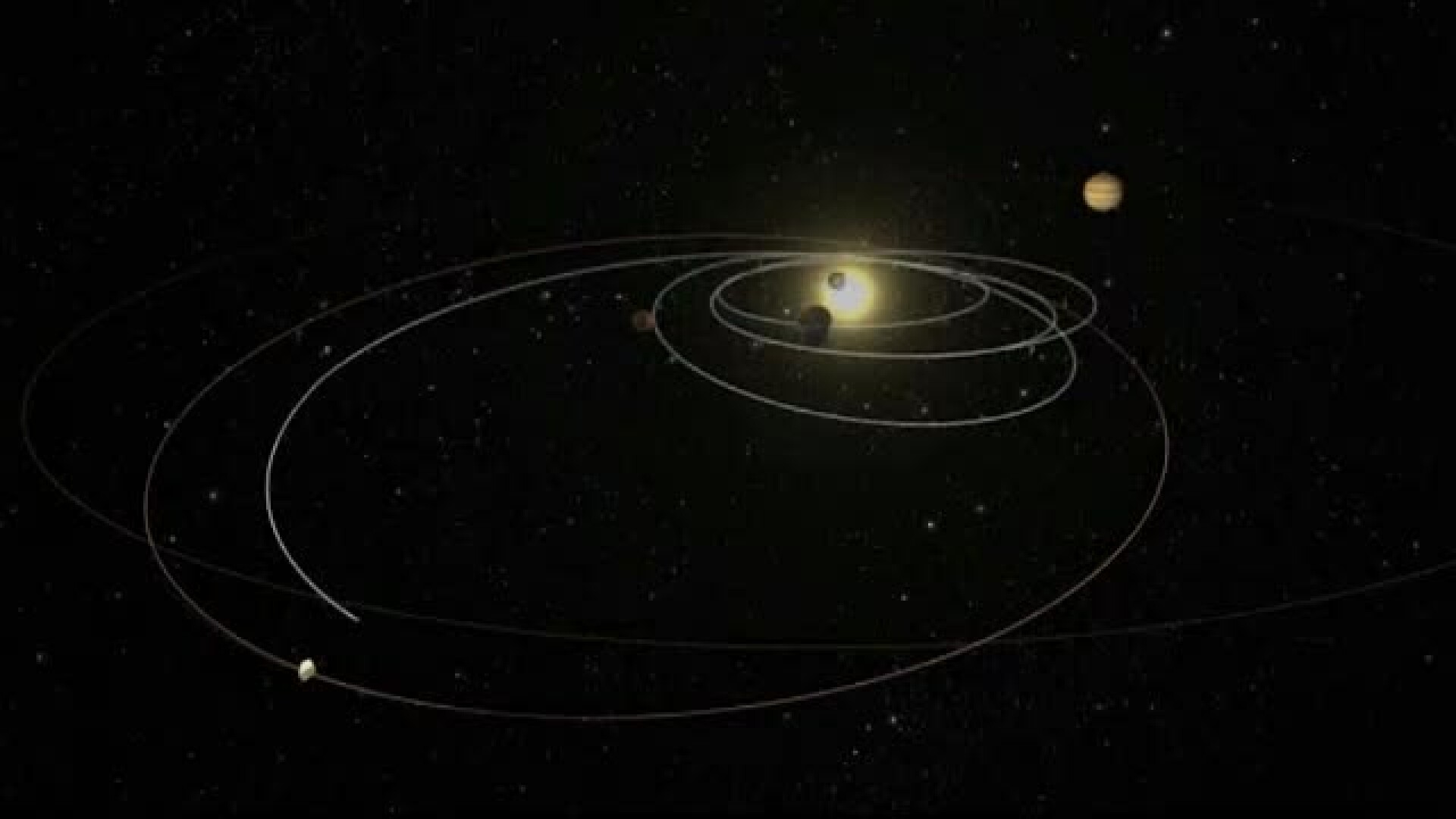 sistem solar