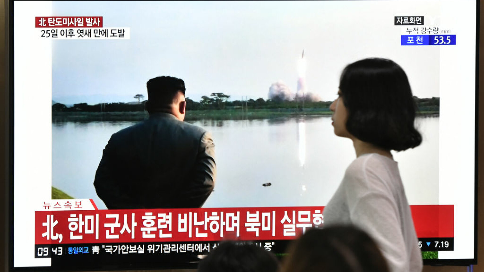 Coreea de Nord are un nou sistem de lansare de rachete. Kim Jong-un, prezent la teste