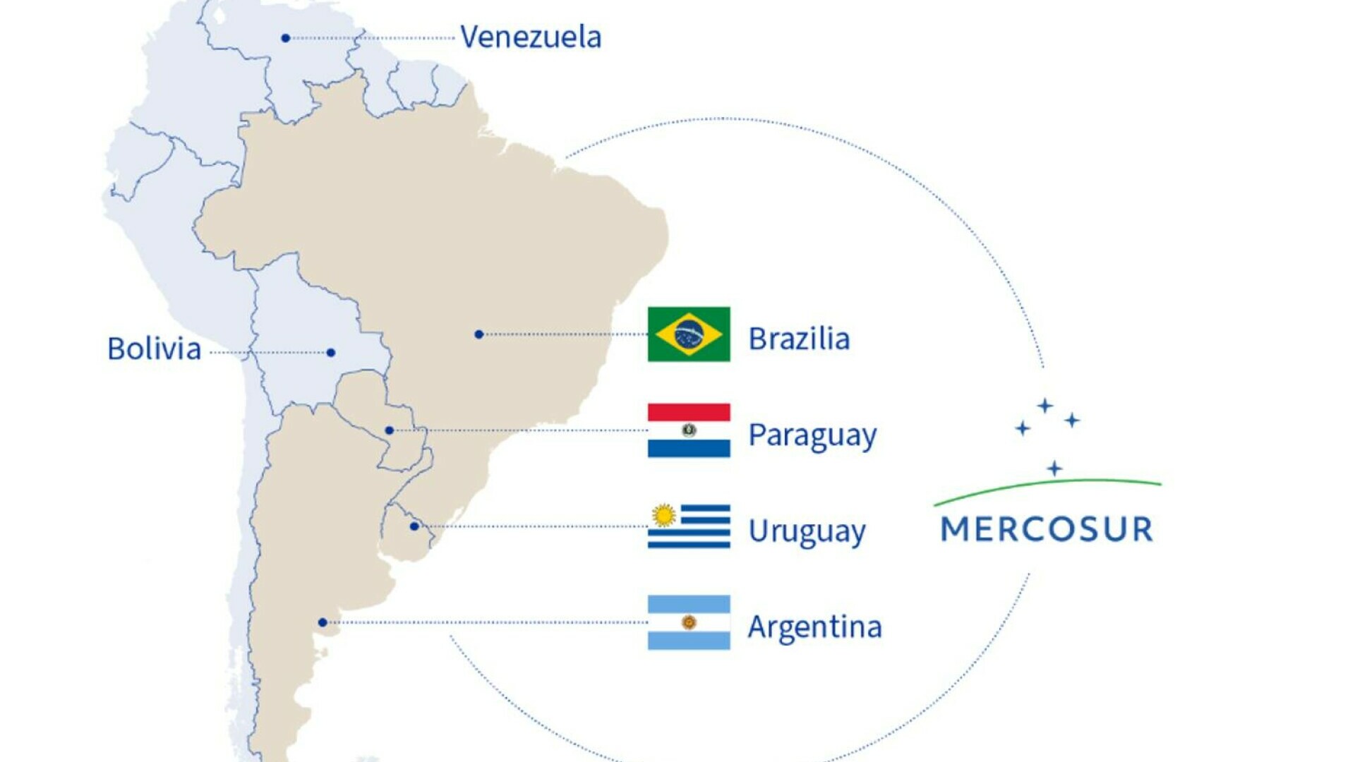 Președintele Panama apără acordul UE–Mercosur și critică reglementările comerciale „extreme”