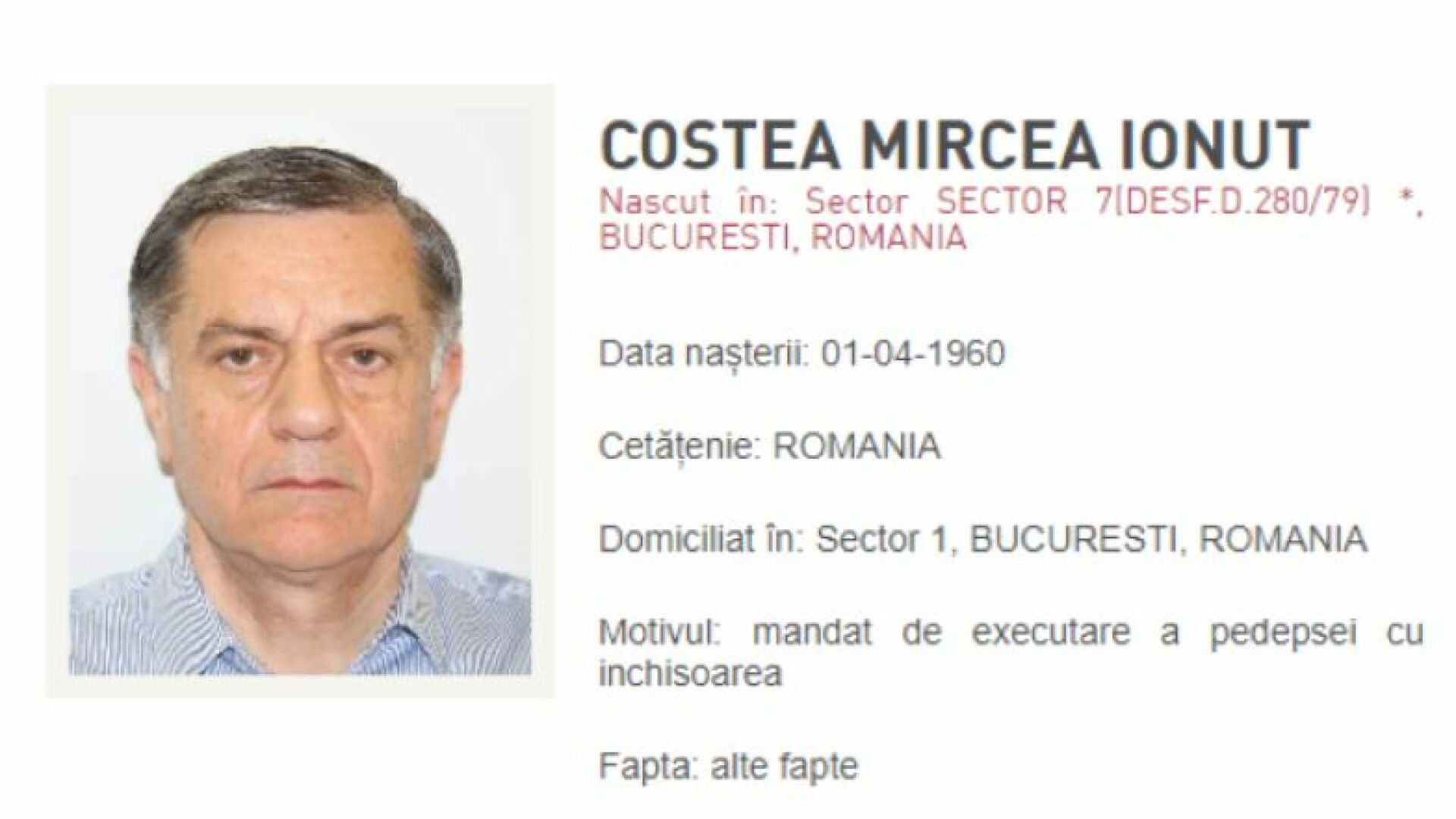 ionuț costea