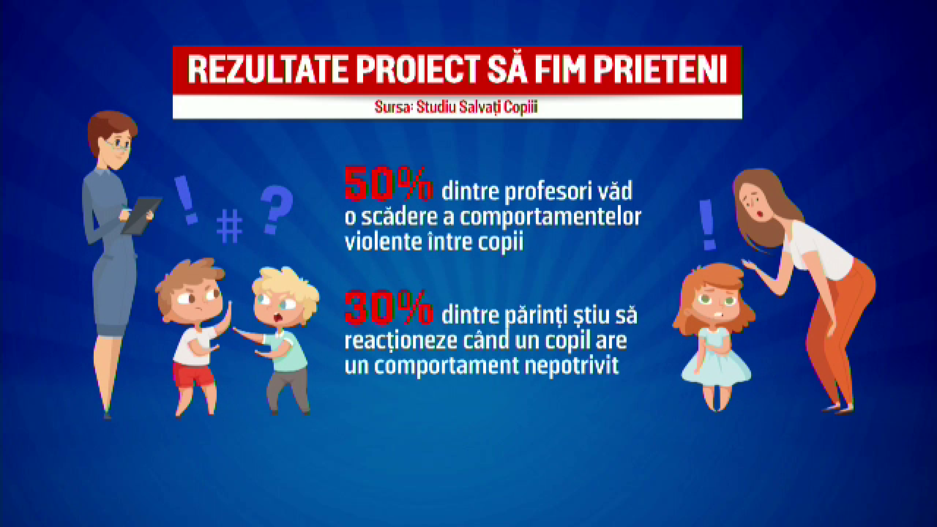 proiect