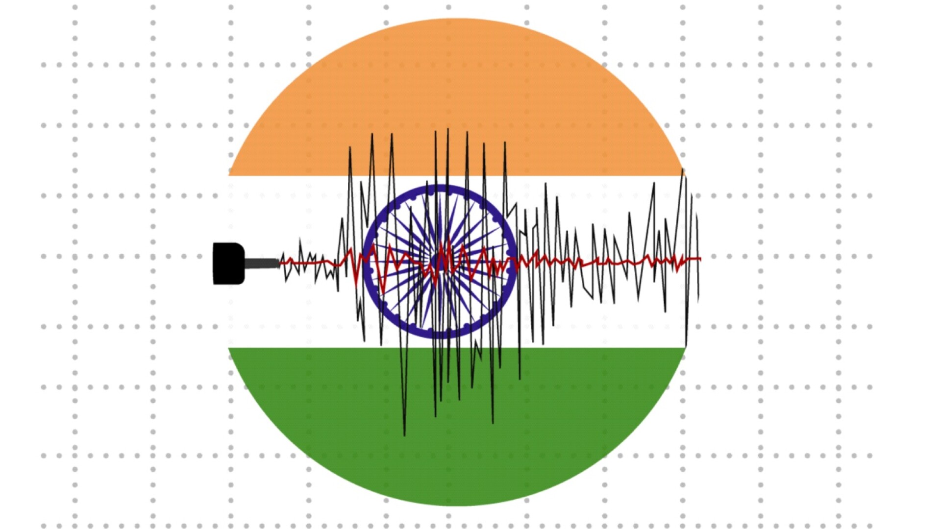 cutremur india