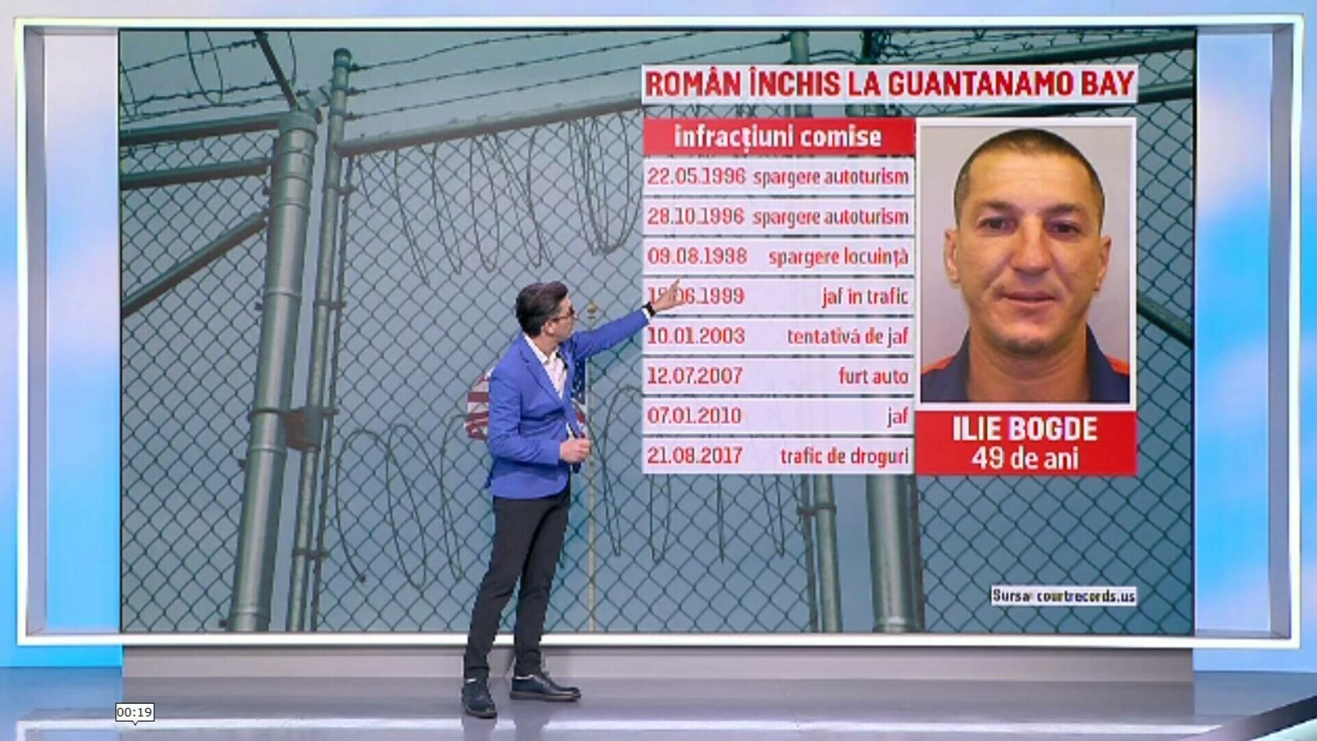 Un român se află pe lista celor mai periculoși imigranți din SUA. Ilie Bogde, trimis în temuta închisoare Guantanamo Bay