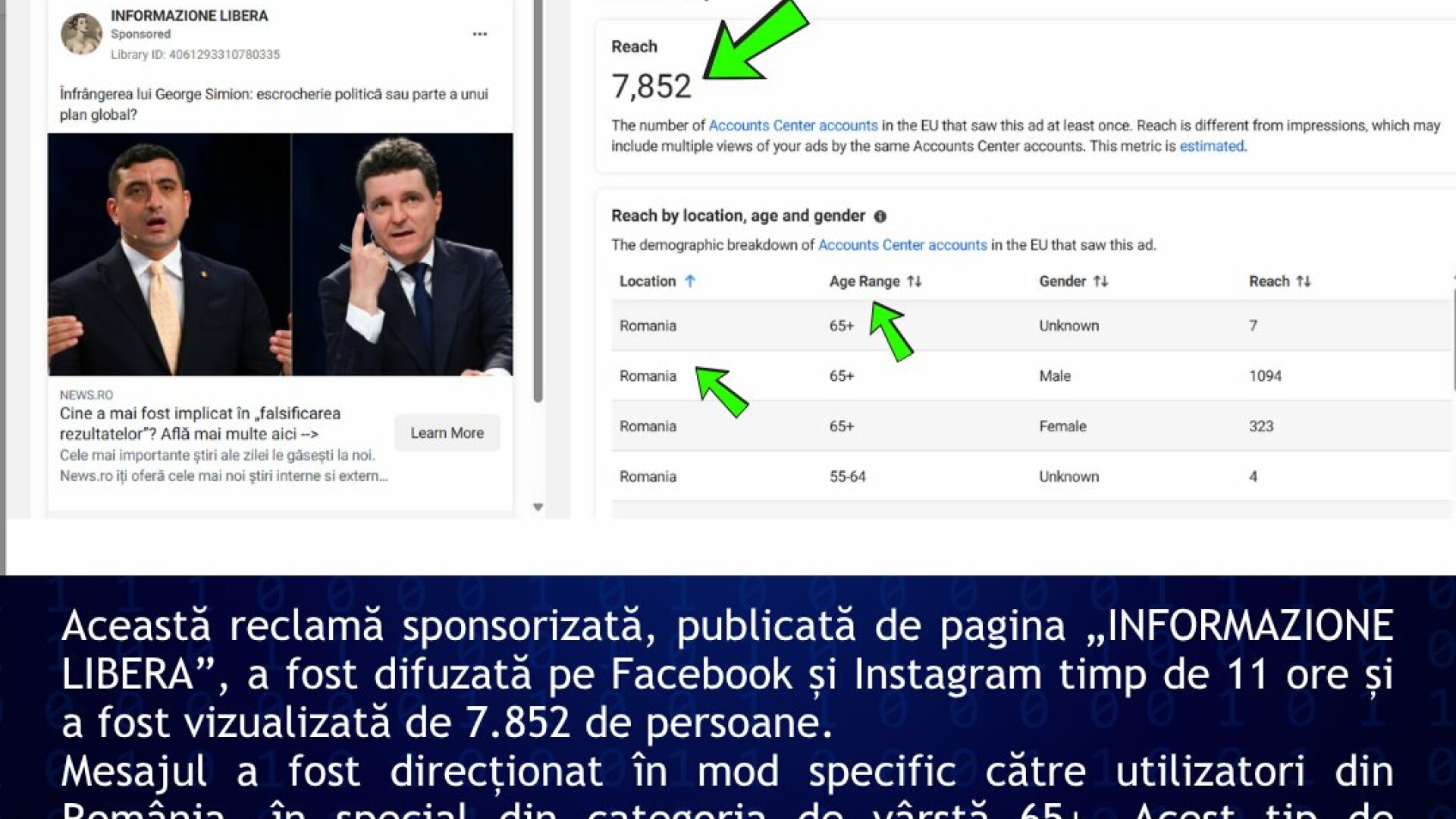 Nouă tentativă de fraudă, propagată printr-o pagină de Facebook cu milioane de urmăritori. Cum să nu cazi în plasa escrocilor