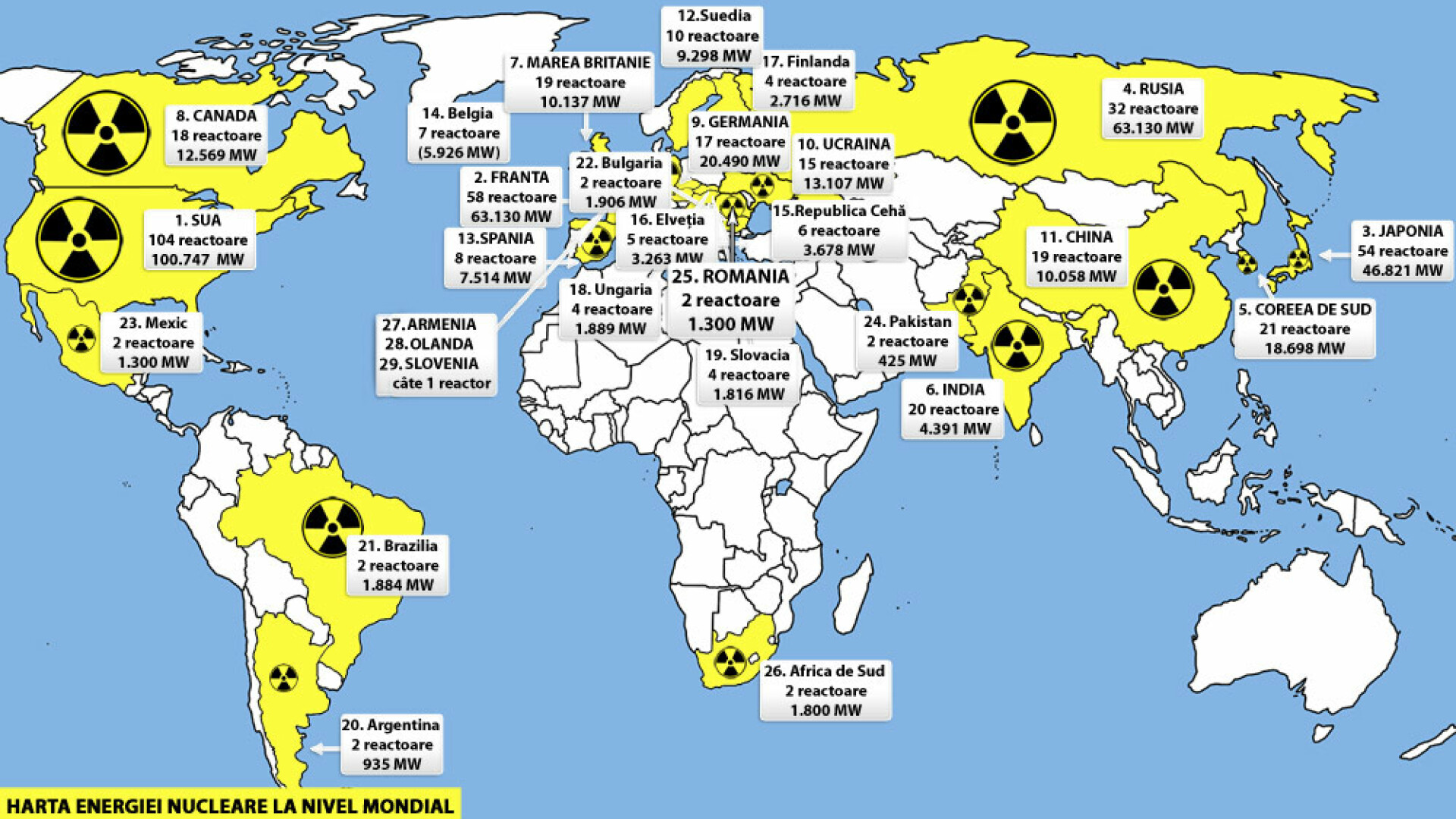 harta puterilor nucleare