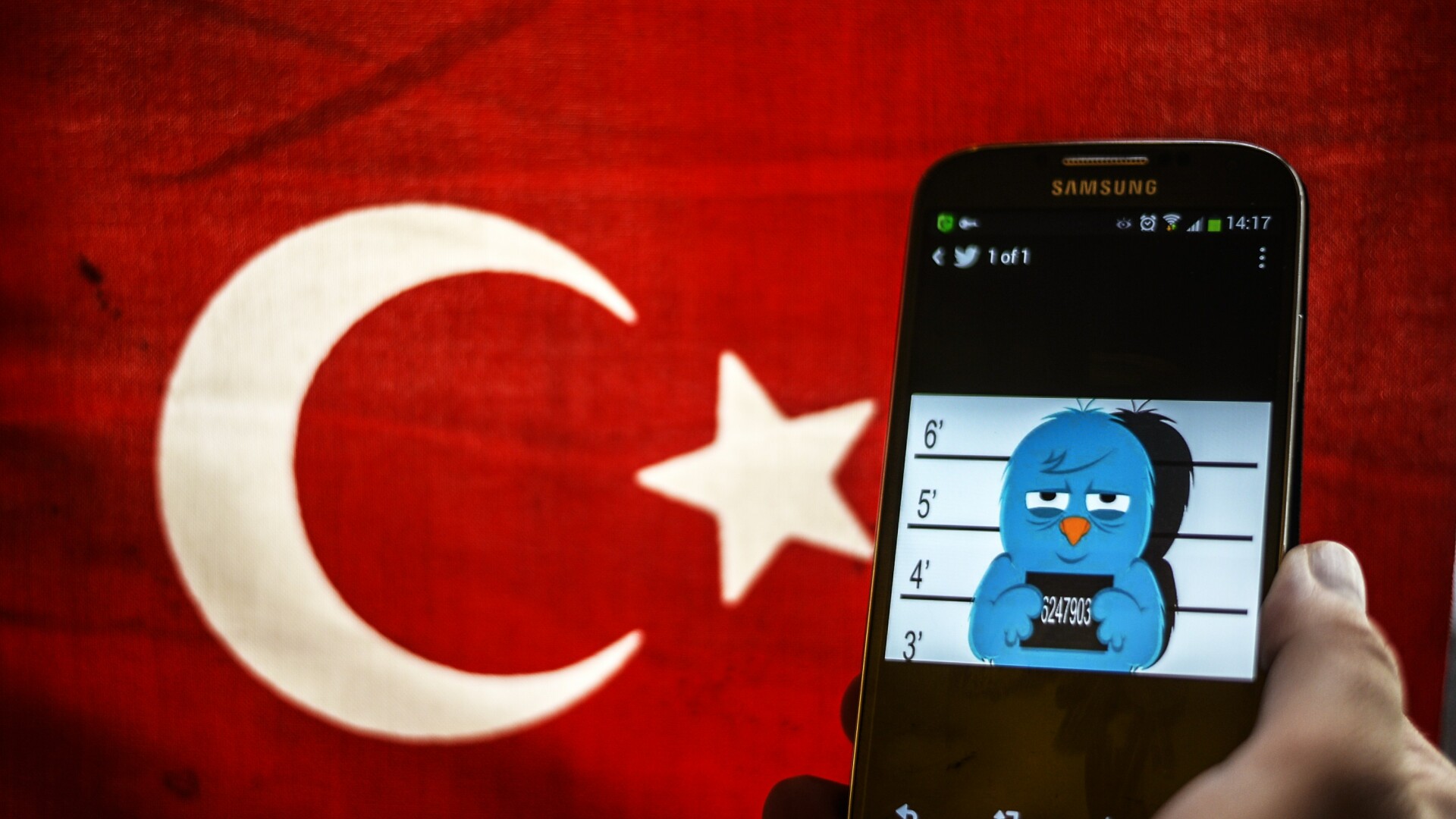 Twitter, Turcia