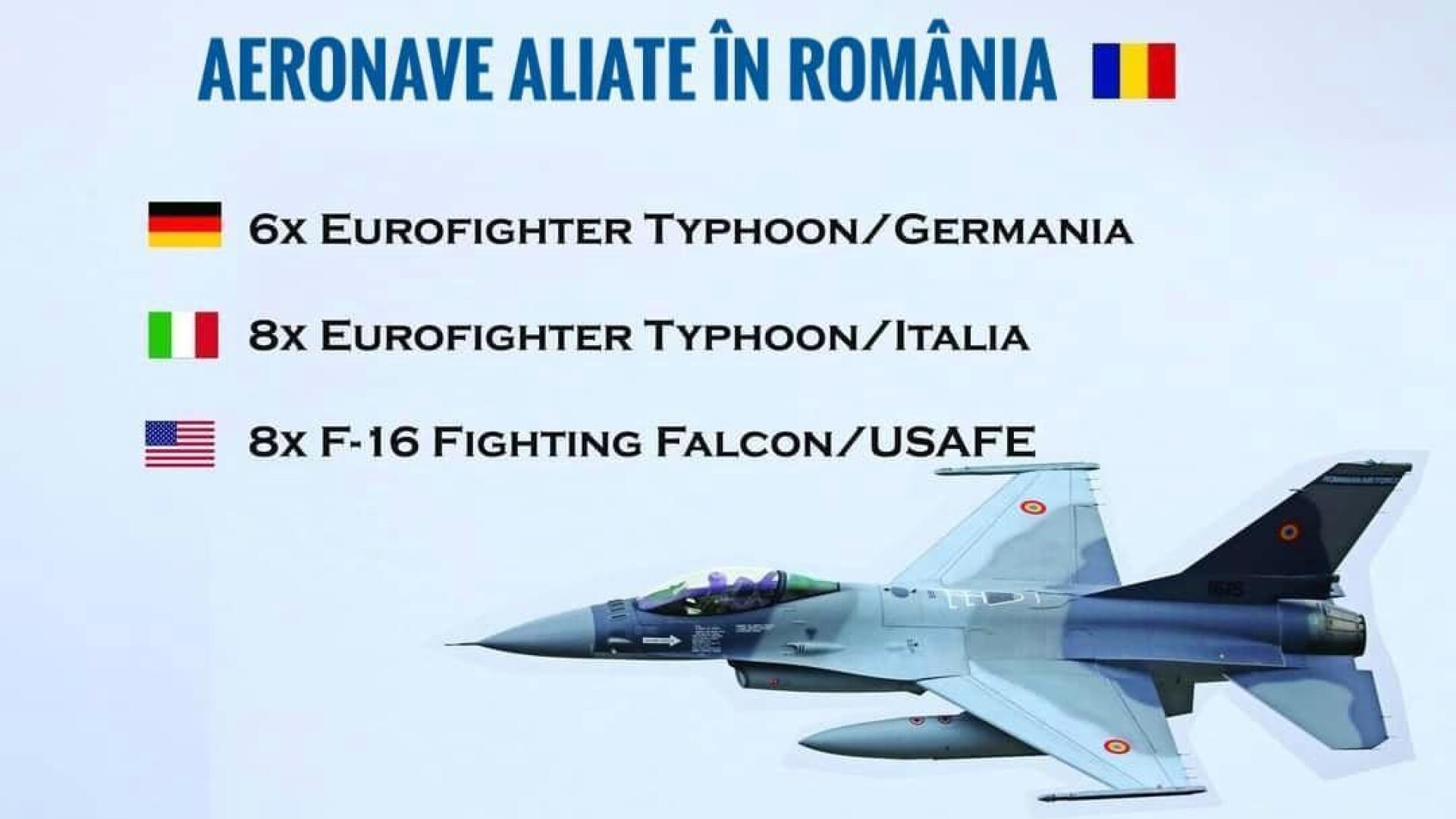 Avioane NATO