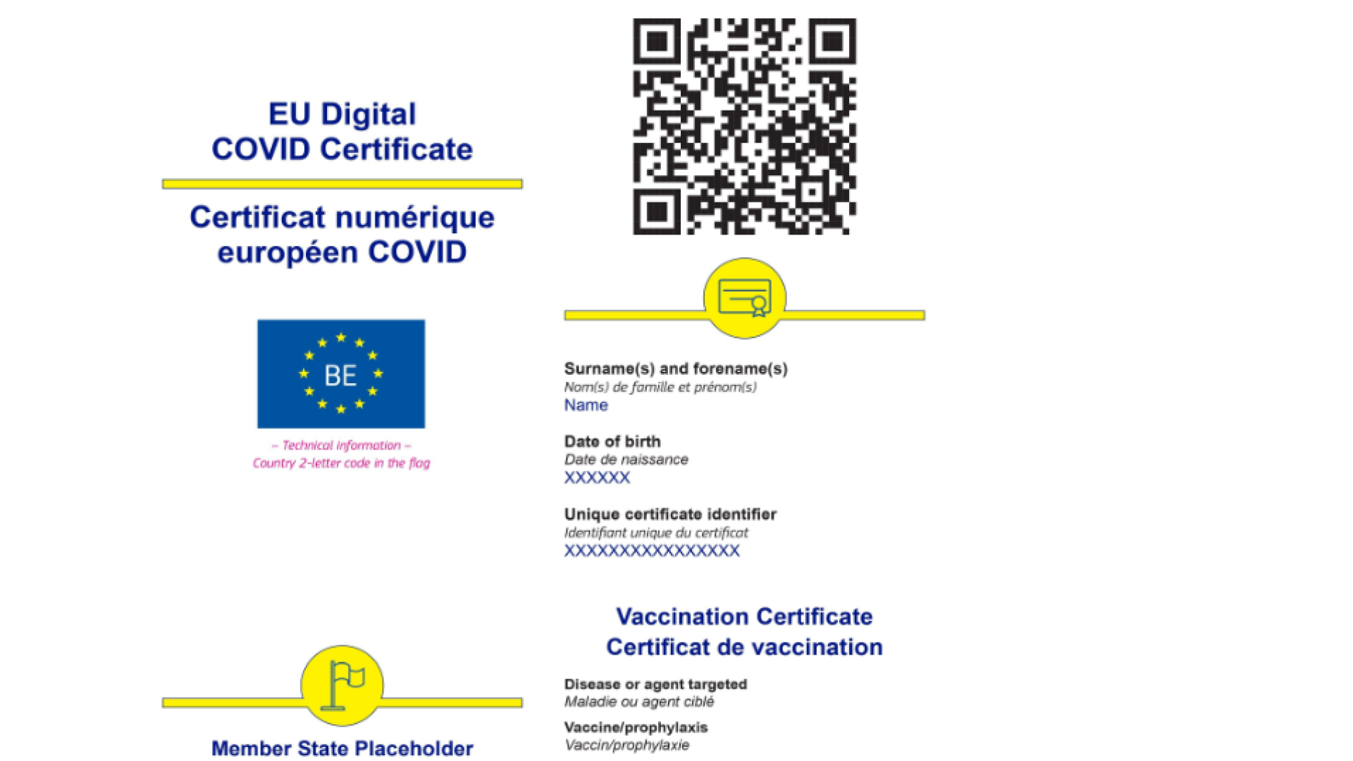Cum va arăta certificatul european de vaccinare, care va intra în vigoare de la 1 iulie