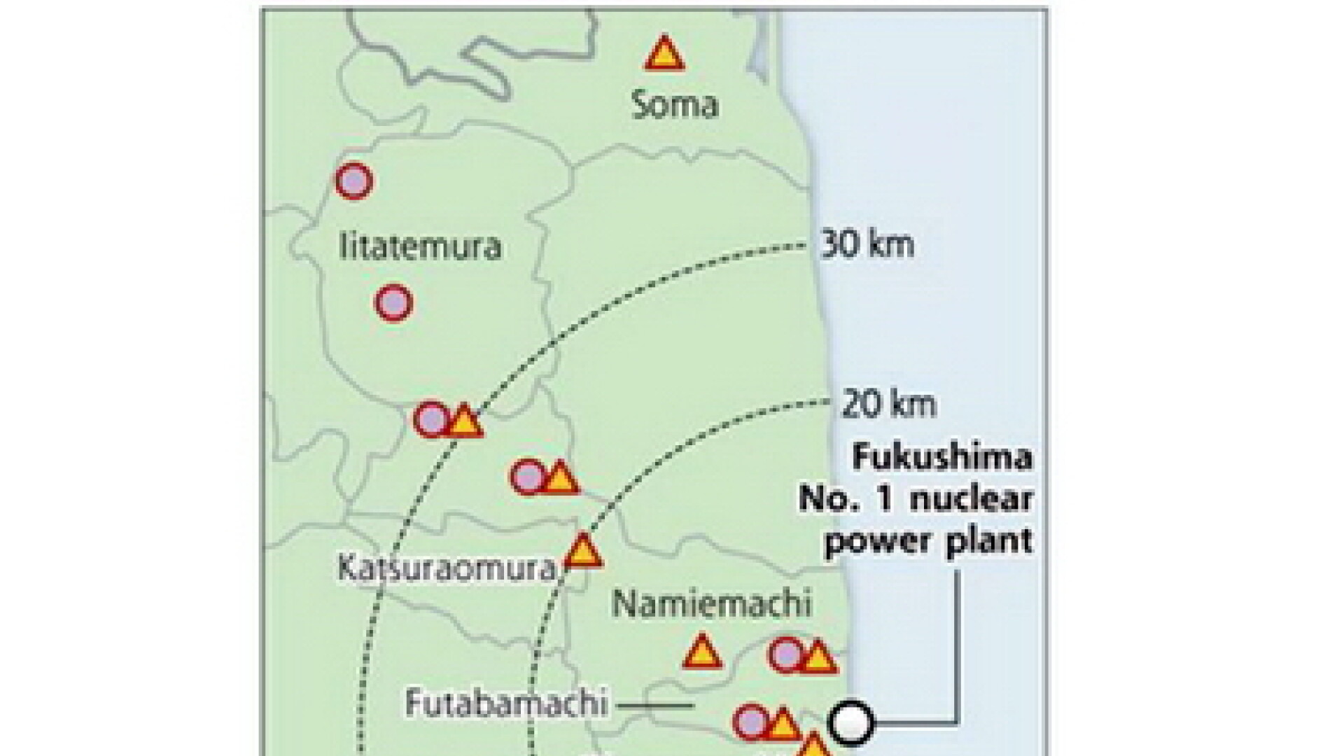 Radiati Fukushima