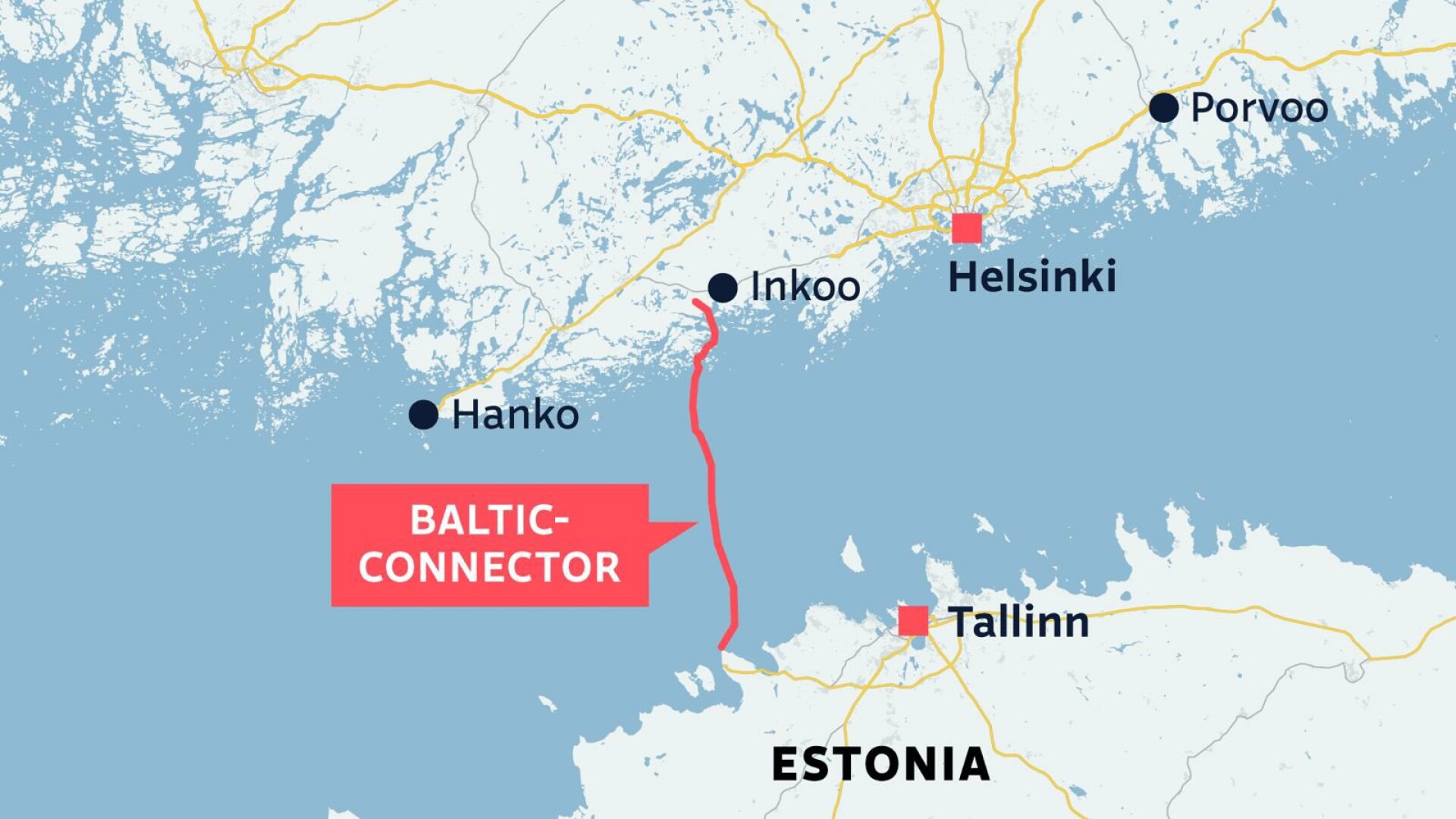 Baltic Connector