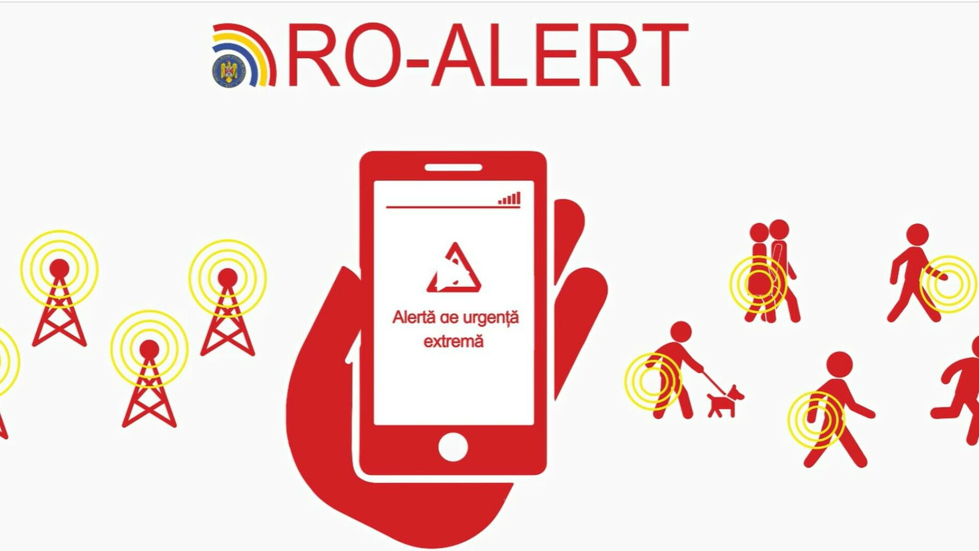 ro alert