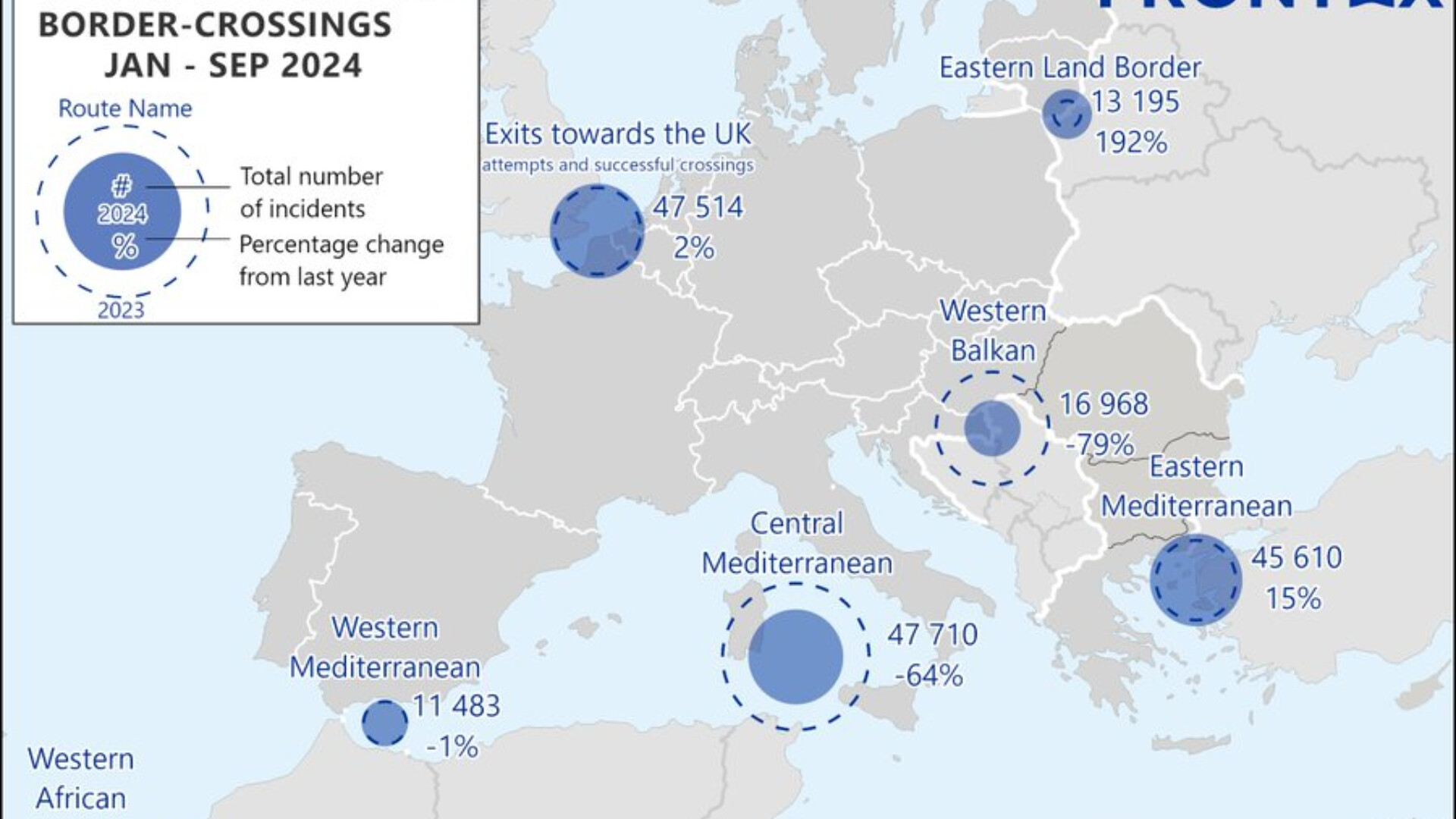 frontex