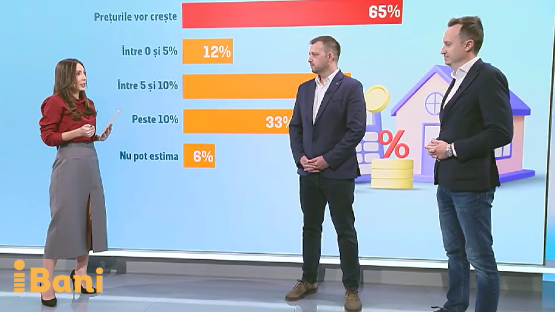 (P) iBani. Piața imobiliară după majorarea TVA. Sfaturi pentru cei interesați să cumpere o locuință nouă