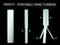 Turbina Trinity