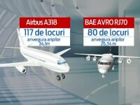airbus vs avionul de la bollywood