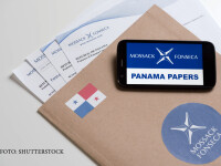 Panama Papers, dosar
