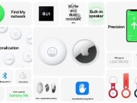airtags, apple