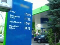 Prețurile pe piața de combustibil încep să se tempereze. Motorina a ajuns să fie mai ieftină decât benzina