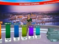 Cum vor afecta România noile tarife comerciale anunțate de Trump. Marea industrie care va face concedieri în scurt timp